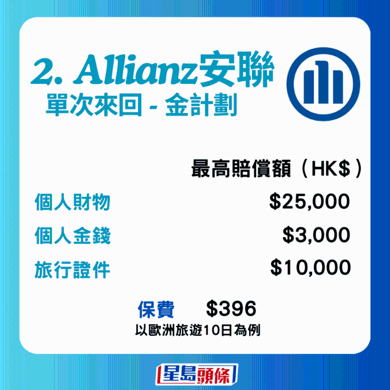 allianz