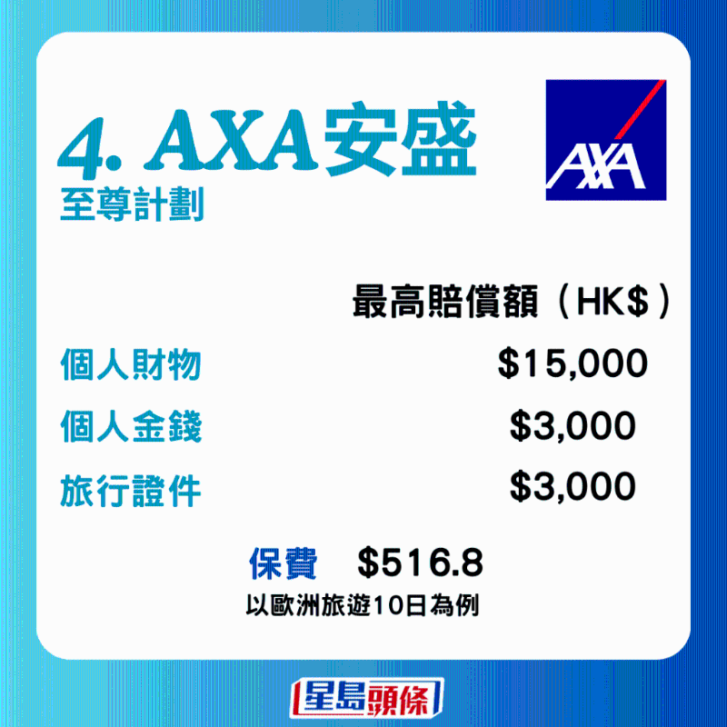 AXA