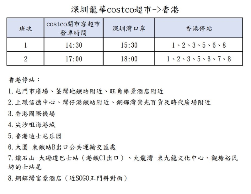 龙华 C ostco （南行）返回香港各区 时间表