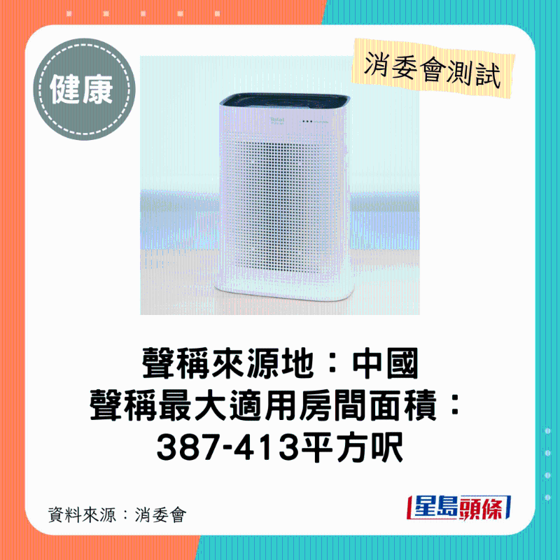 法国特福 Tefal（型号：PT3030）：最大适用房间面积介乎387-413平方呎平方呎。