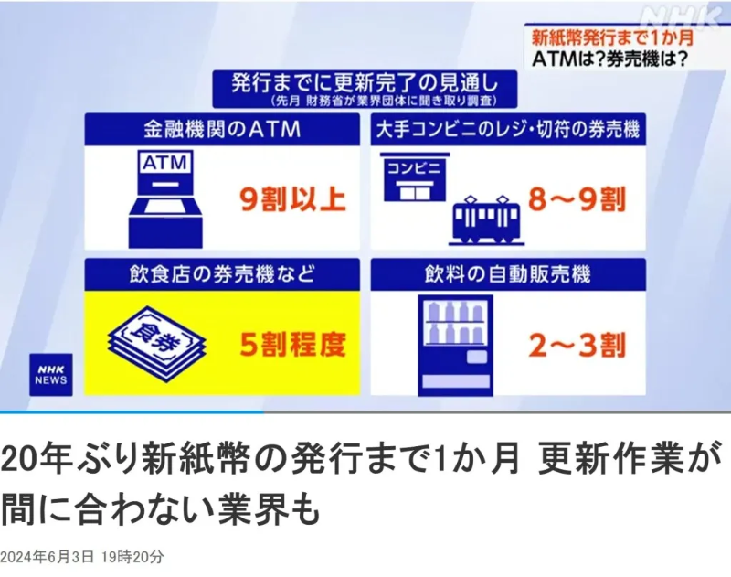 日本7月发行新日元