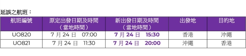 延误之航班包括「香港往返冲绳」。