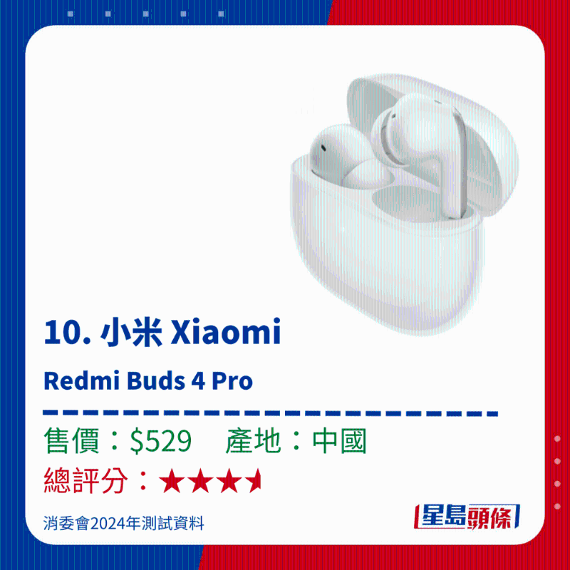 10. 小米 Xiaomi Redmi Buds 4 Pro