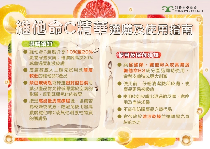 消委会维他命C护肤品｜选购及使用贴士（消委会提供）