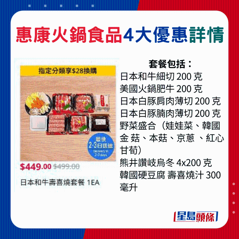 日本和牛寿喜烧套餐包括：日本和牛细切200 克、美国火锅肥牛200 克、日本白豚肩肉薄切200 克、日本白豚腩肉薄切200 克、野菜盛合（娃娃菜、韩国金菇、本菇、京葱、红心甘荀）、熊井赞岐乌冬4x200 克、韩国硬豆腐寿喜烧汁300 毫升