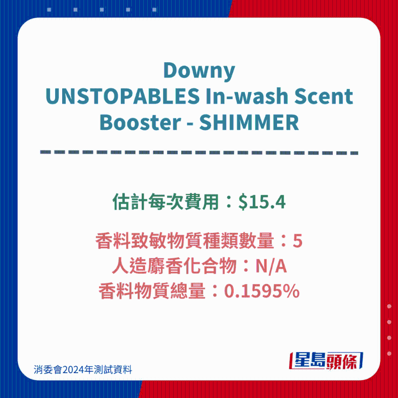 Downy UNSTOPABLES In-wash Scent Booster - SHIMMER