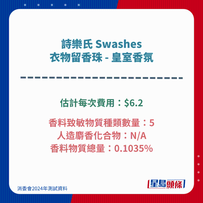 诗乐氏 Swashes 衣物留香珠 - 皇室香氛