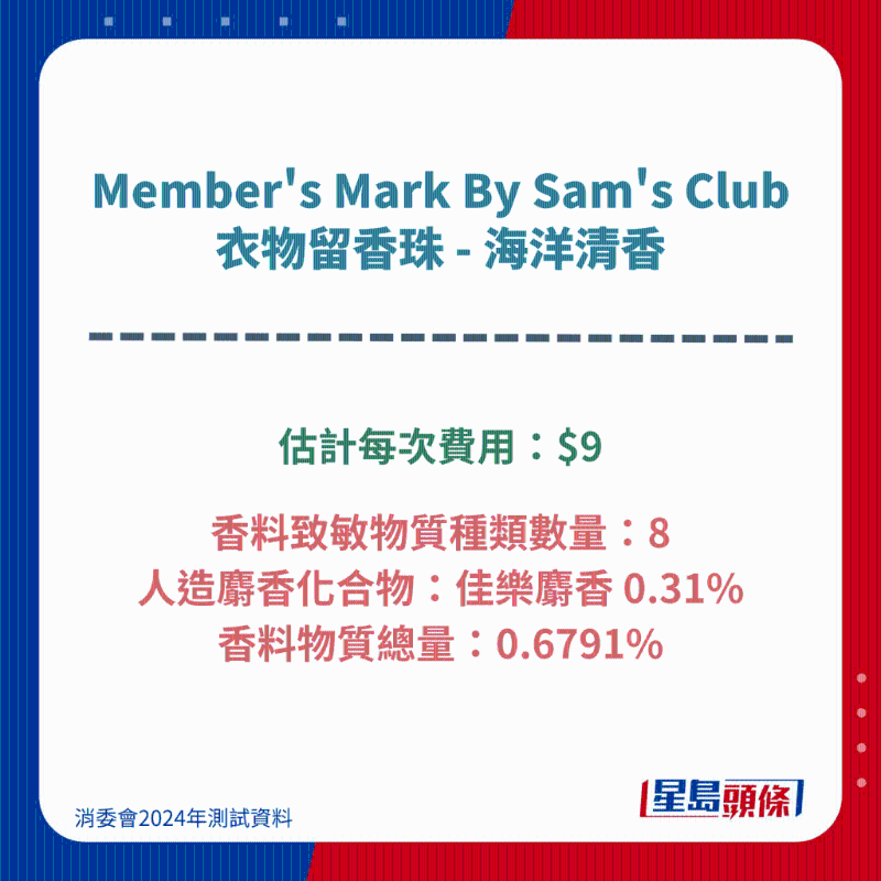 Member's Mark By Sam's Club 衣物留香珠 - 海洋清香