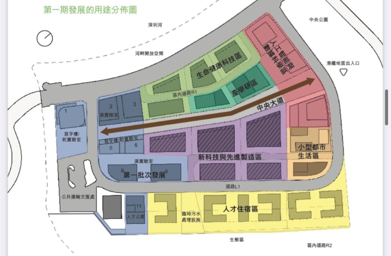 第一期发展的用途分布图。