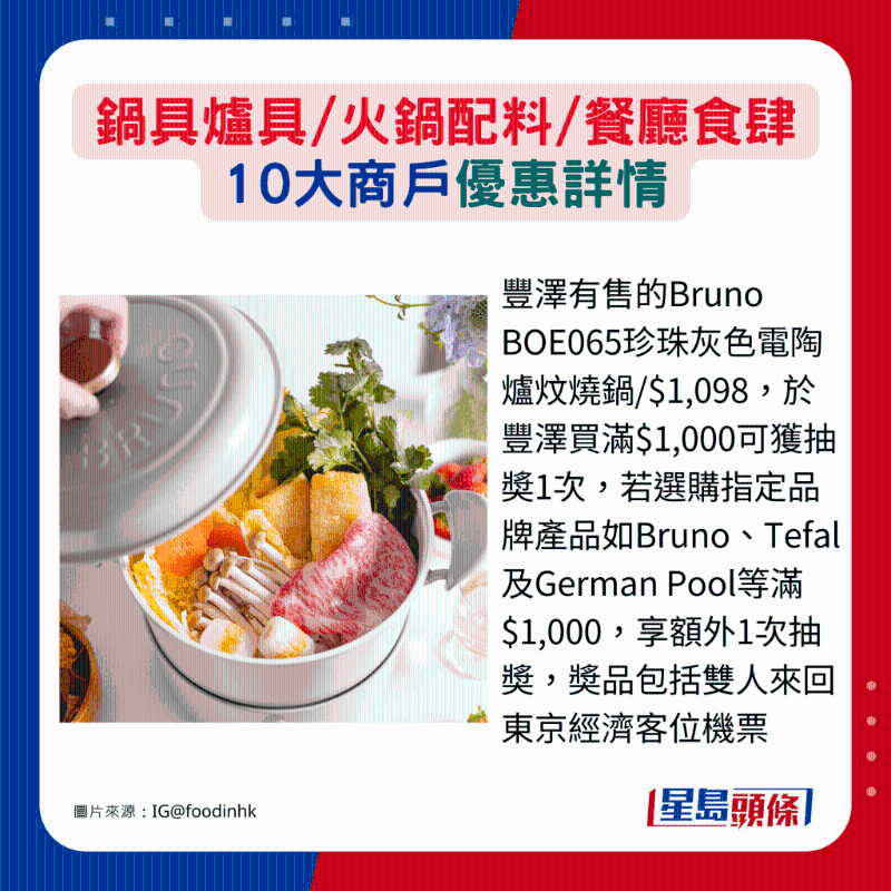 10大商户优惠详情6