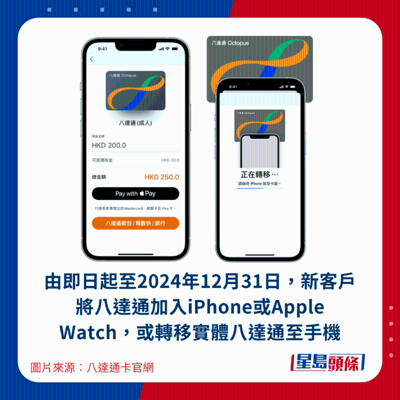 由即日起至2024年12月31日，新客户将八达通加入iPhone或Apple Watch，或转移实体八达通至手机